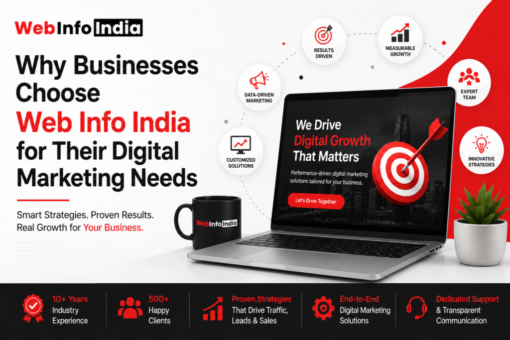 Digital Marketing Agency in Jaipur