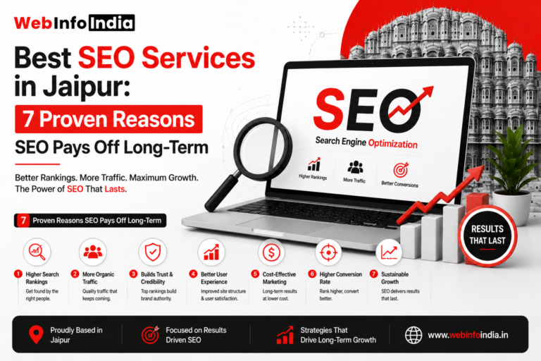 SEO services in Jaipur growth chart showing long-term organic traffic gains