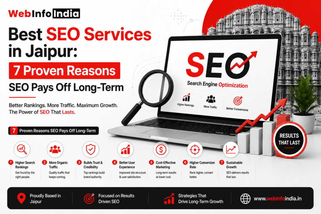 SEO services in Jaipur growth chart showing long-term organic traffic gains