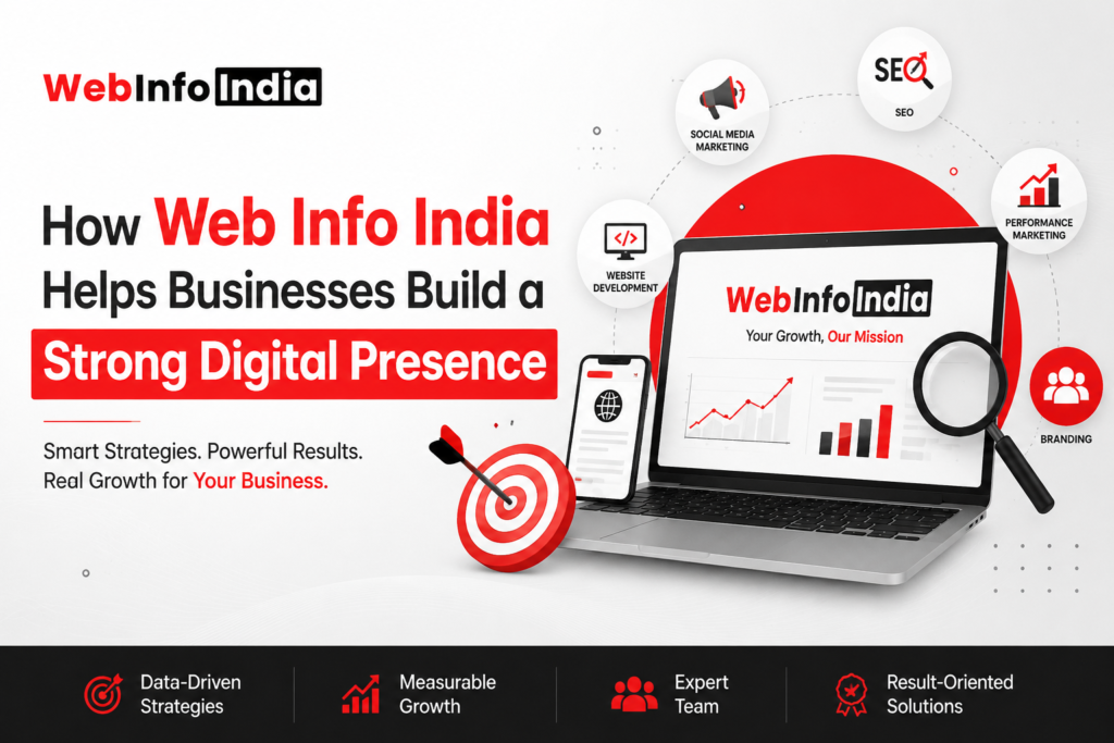 Digital marketing agency in Jaipur team reviewing a client's growth strategy