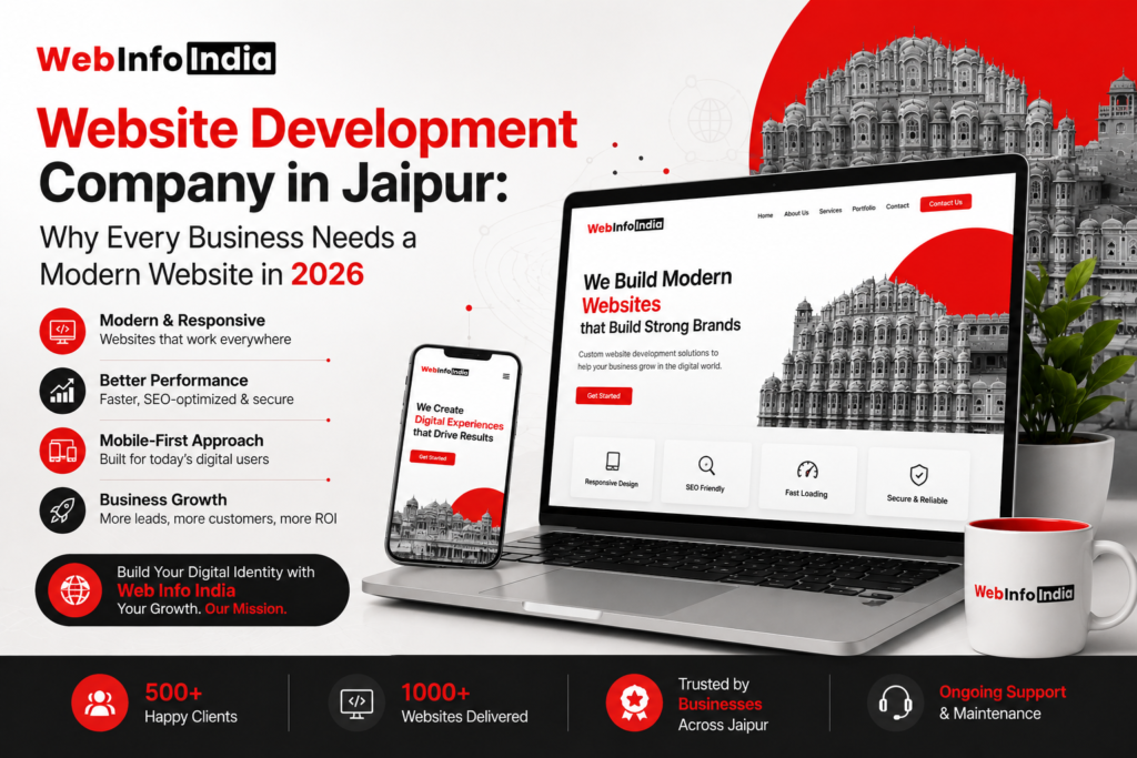 website development company in Jaipur team building a modern responsive site