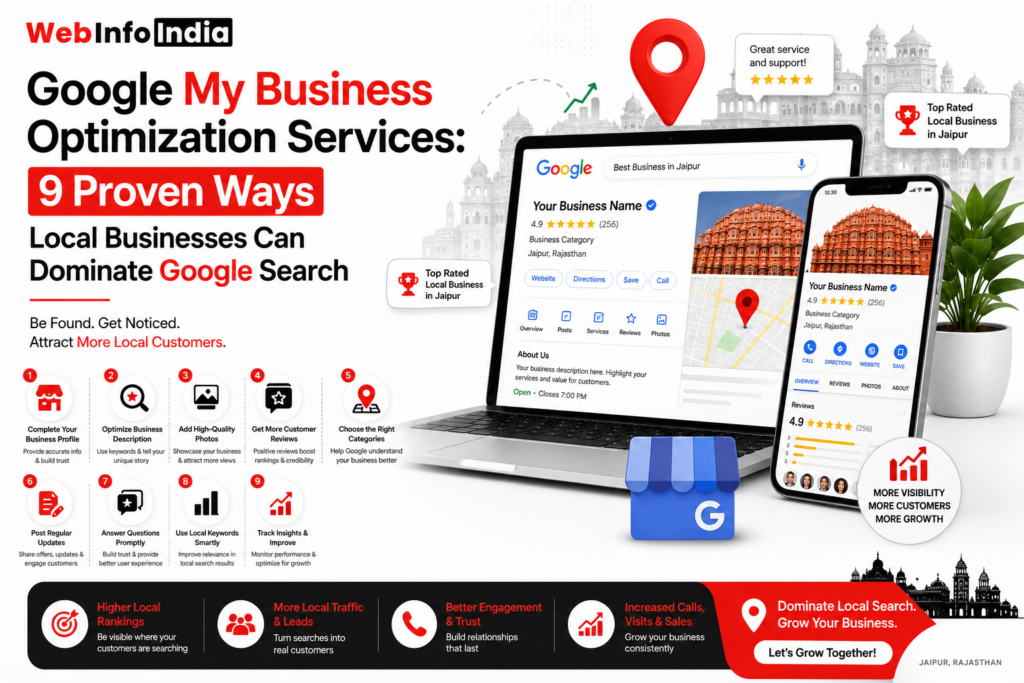 Google My Business Optimization Services dashboard showing local search rankings
