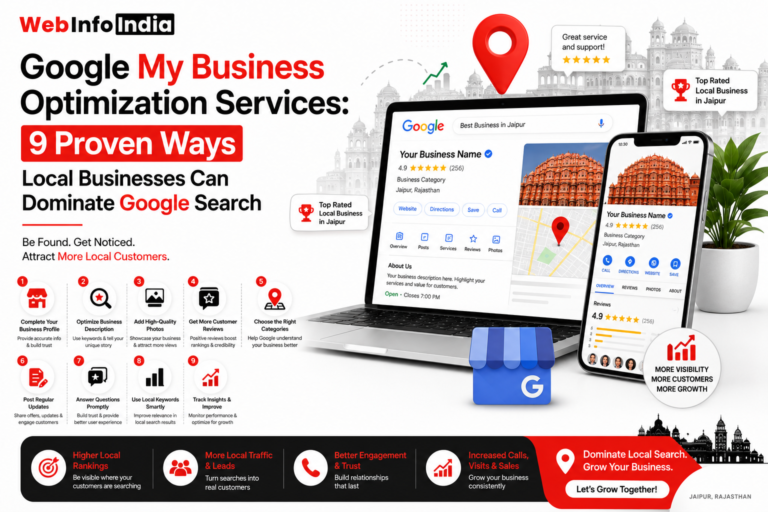 Google My Business Optimization Services dashboard showing local search rankings